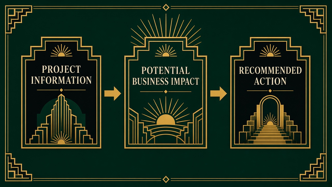 Project information translated into potential business impact and recommended action for executive consideration.