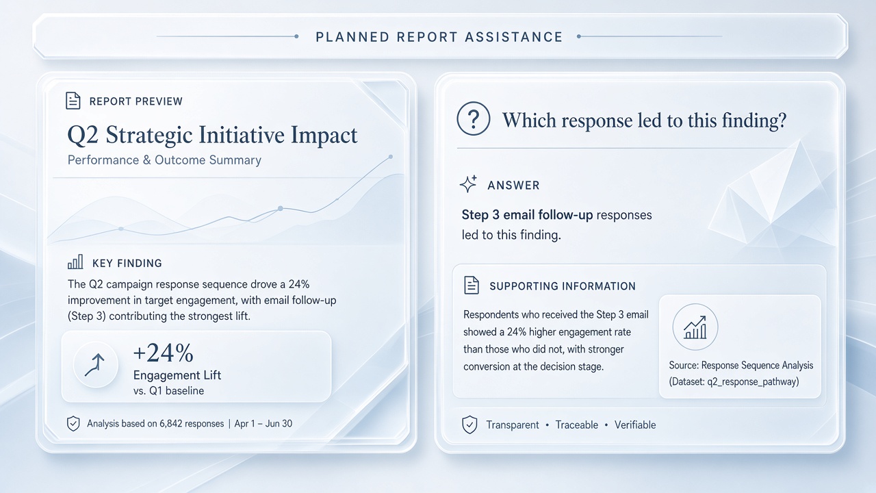 Planned report assistance showing a customer question linked to the supporting information for a finding.